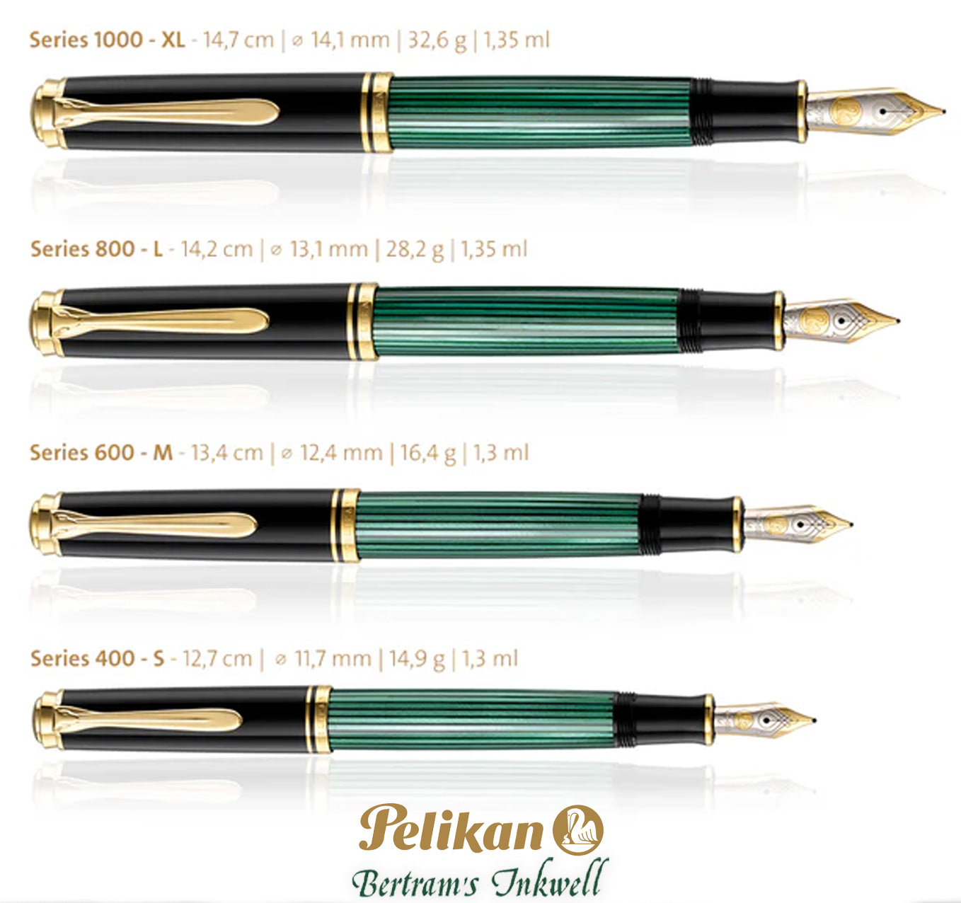 Pelikan Souveran M1000 Black Green Fountain Pen