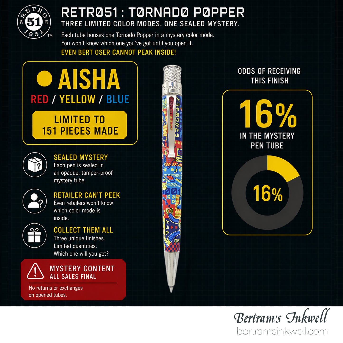 Retro 51 Tornado™ Popper Roboto1™ Limited Edition Rollerball