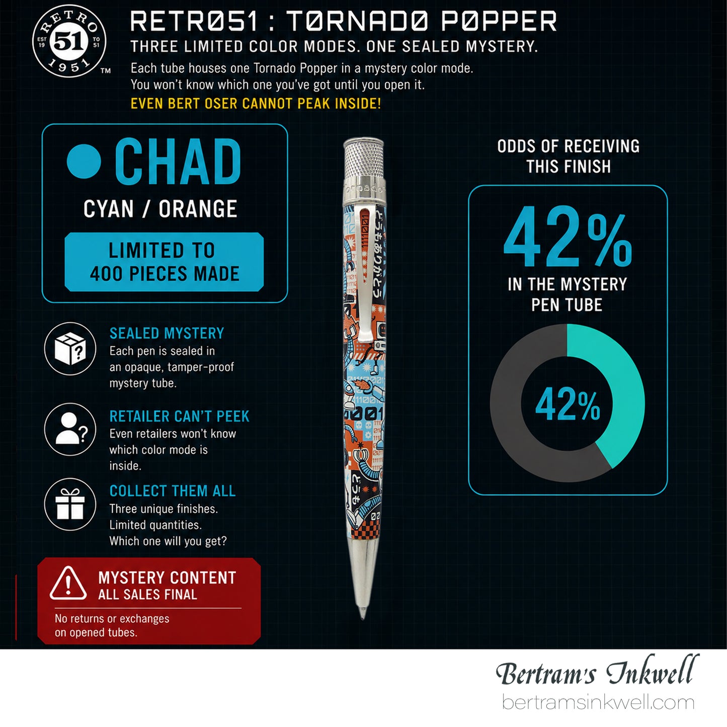 Retro 51 Tornado™ Popper Roboto1™ Limited Edition Rollerball