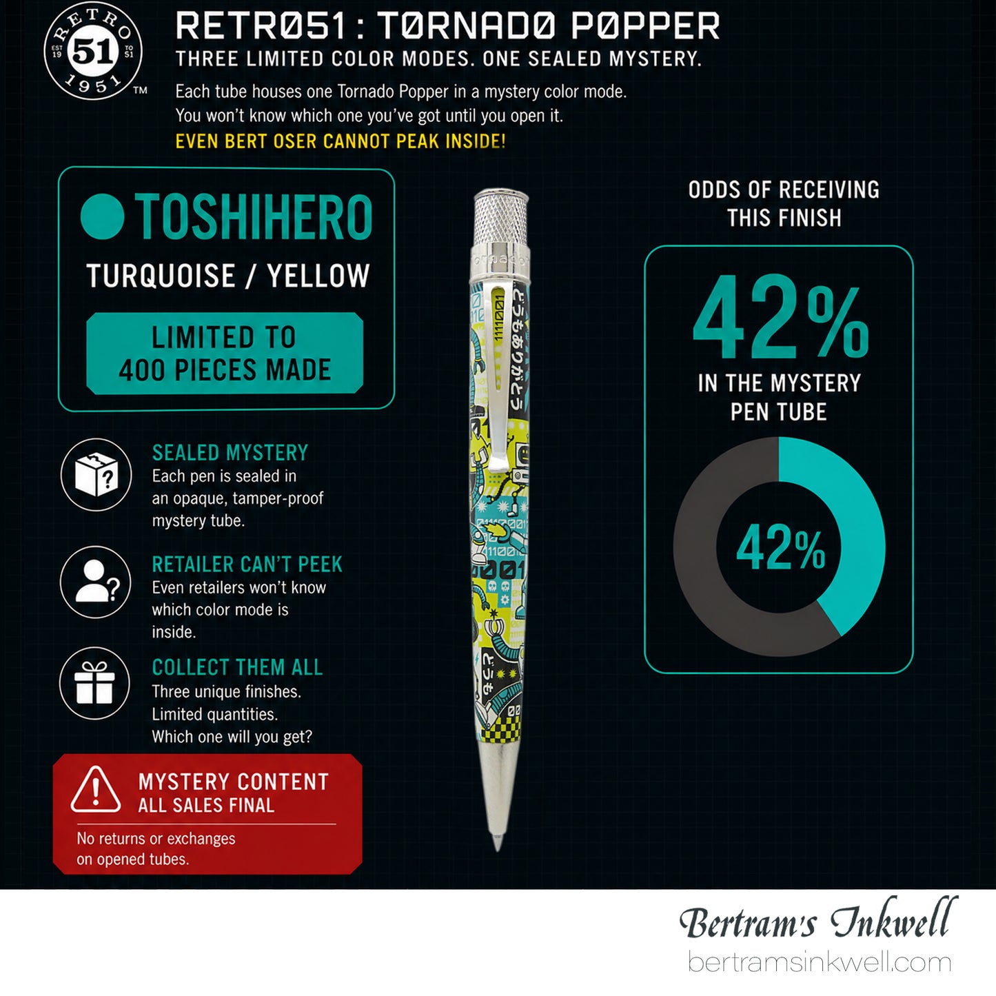 Retro 51 Tornado™ Popper Roboto1™ Limited Edition Rollerball